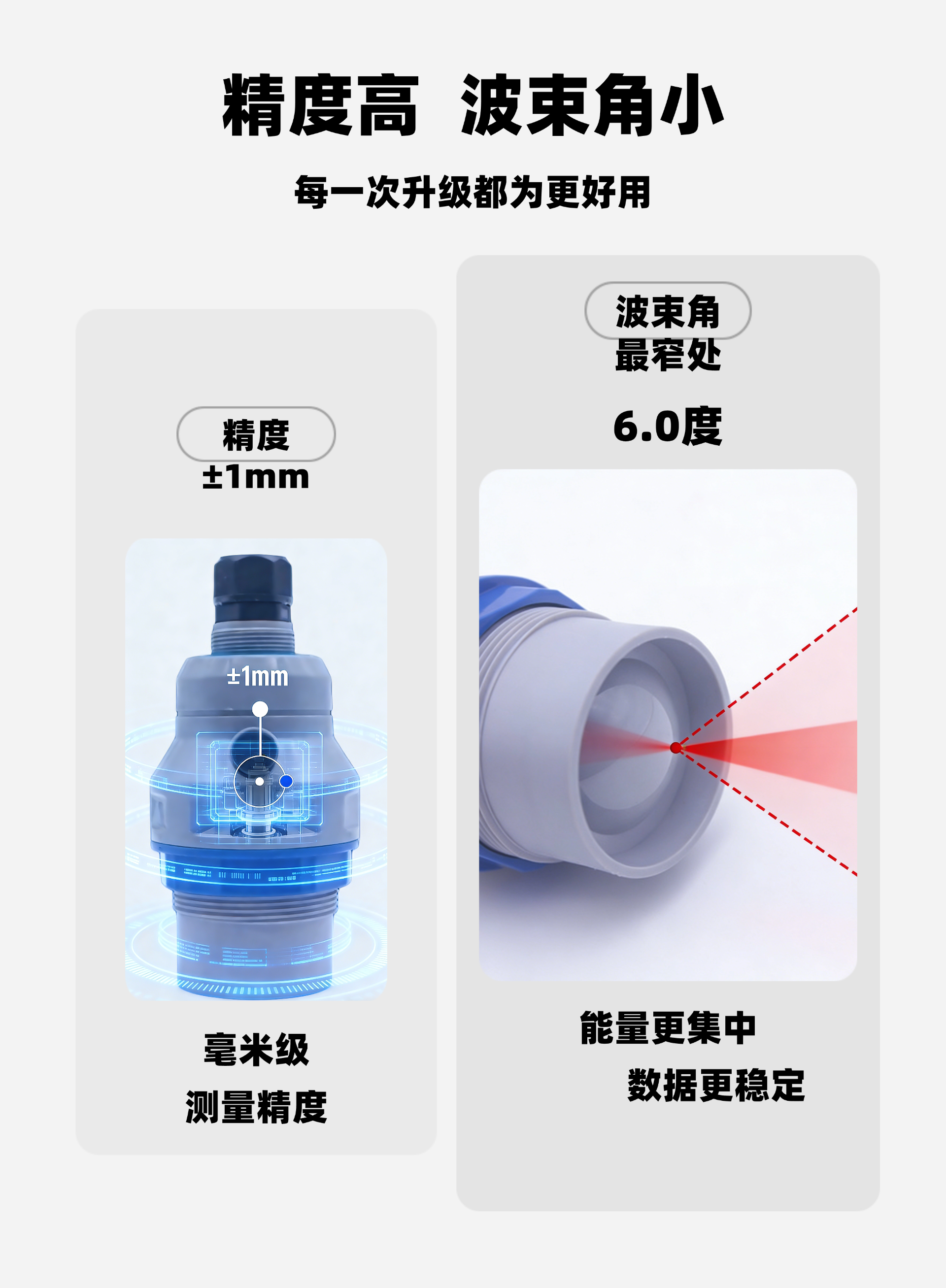 产品图 4