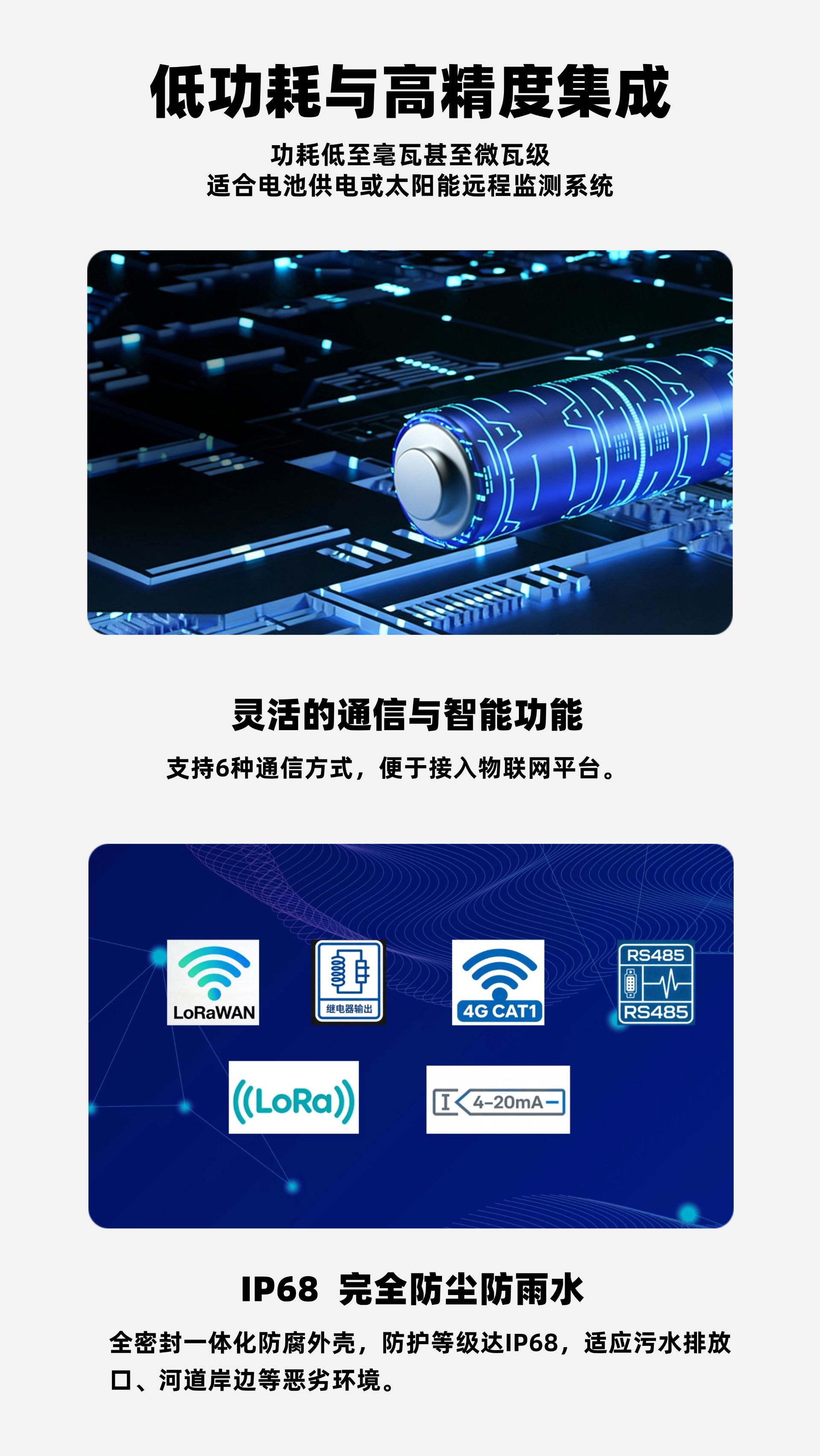 产品图 6